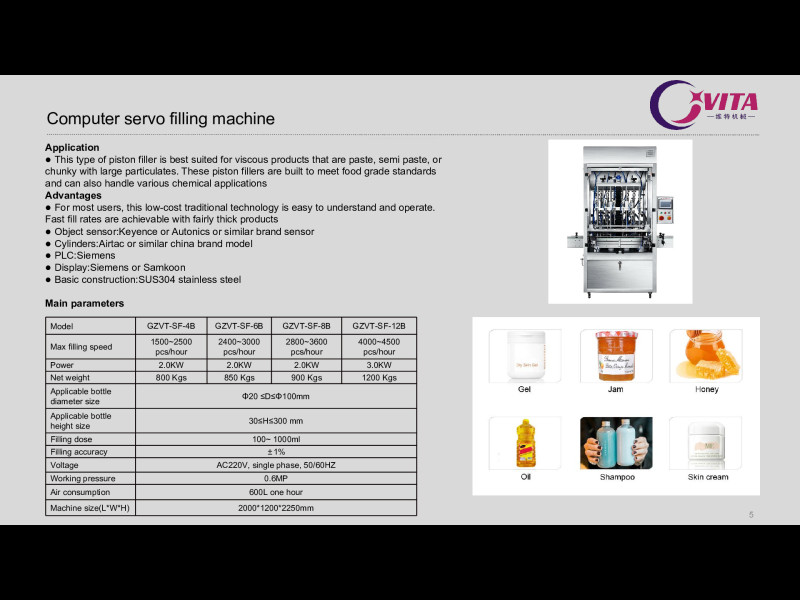 Computer servo filling machine